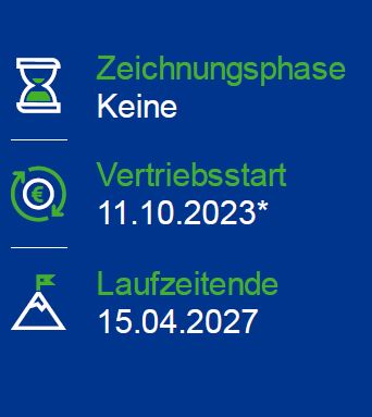 Rentenlaufzeitfonds 2027