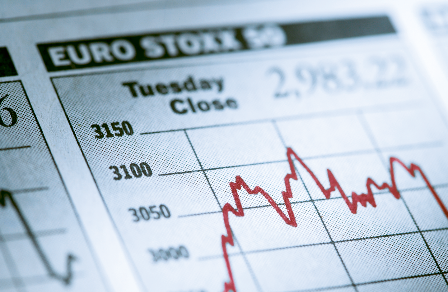 Zeitung mit Aktienkurven